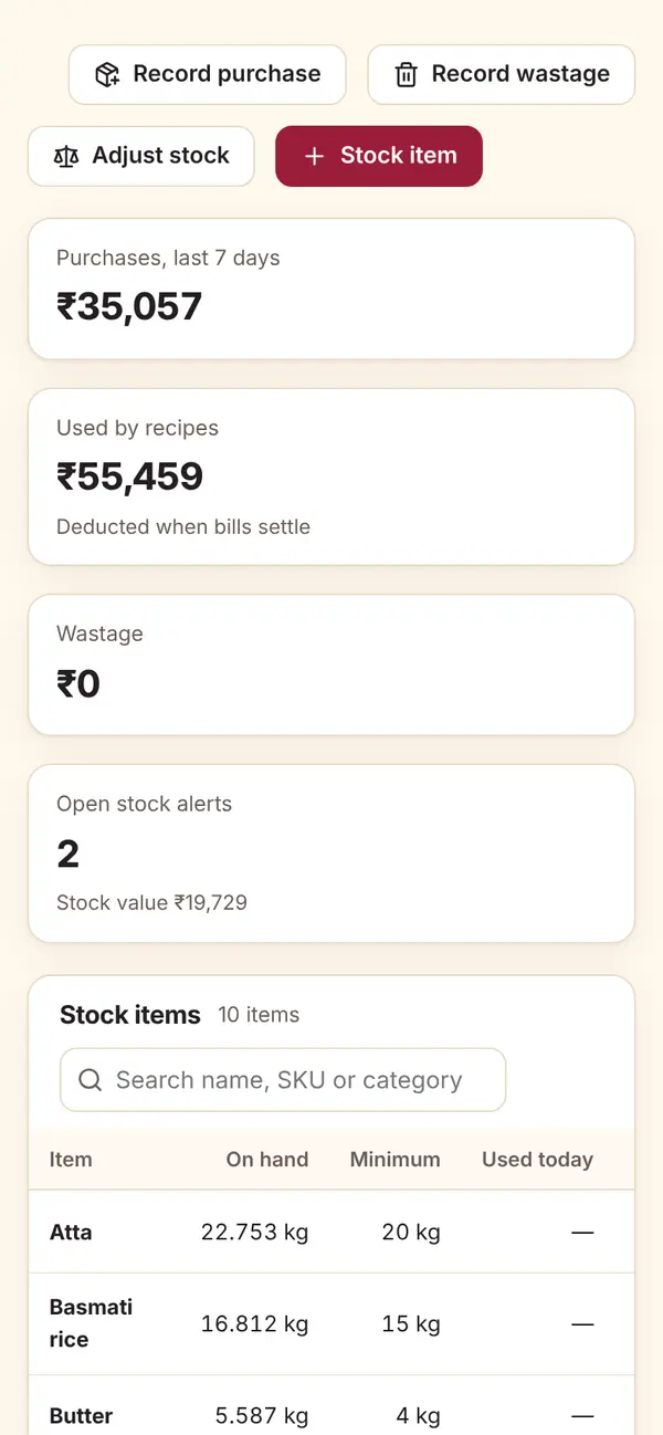 Inventory overview with purchases, recipe usage, wastage and open stock alerts